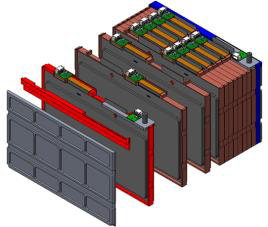 Design for manufacturing, recycling and second life